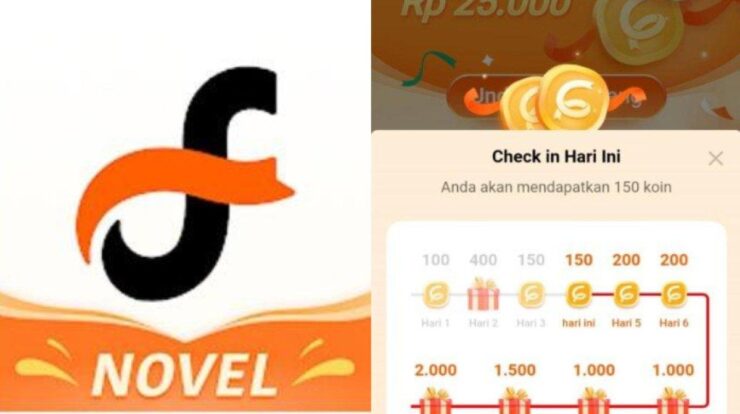 Cara Meningkatkan Tayangan Novel Fizzo Dengan Cepat