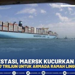 Aplikasi Maersk Penghasil Uang Apa Aman Atau Penipuan?