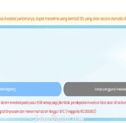 Grayscale-btcetf.com Apk Investasi Bonus 15.000 Apakah Aman Membayar Atau Penipuan?