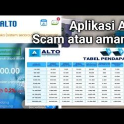 ALTO Menyarankan Com Apk Apakah Investasi Aman Atau Penipuan?