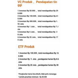 FundersClub Online Penghasil Uang Apakah Investasi Aman Membayar Atau Penipuan?