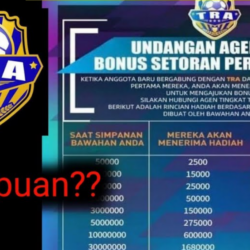 Tra Football Penghasil Uang Apakah Investasi Aman Membayar Atau Penipuan?