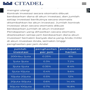 Aplikasi Citadel Penghasil Uang Apakah Aman Terpercaya atau Penipuan?