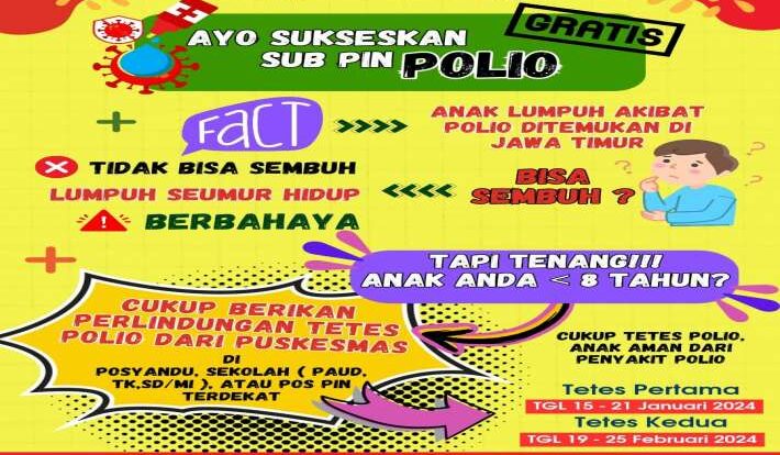 Pekan Imunisasi Nasional (PIN) Polio 2024 Berikut Ketentuan, Manfaat, dan Pelaksanaannya