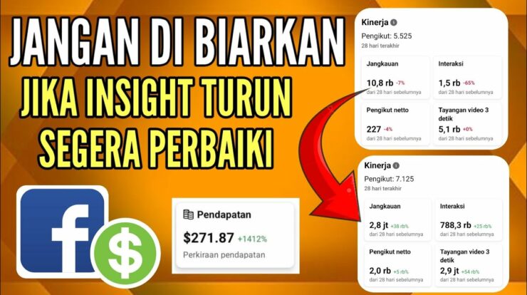 Kenapa Jangkauan FB Pro Menurun? Begini Penyebab dan Solusinya