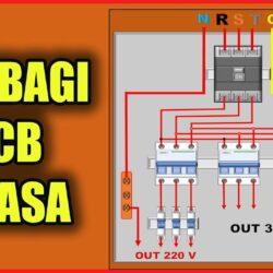 MCB 3 Phase: Pengertian, Ukuran, Rumus, dan Cara Menghitungnya