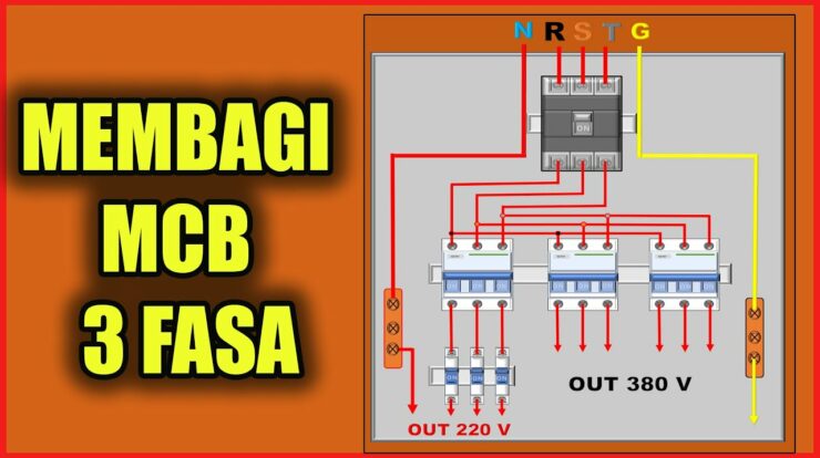 MCB 3 Phase: Pengertian, Ukuran, Rumus, dan Cara Menghitungnya