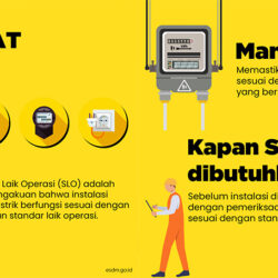 Sertifikat Laik Operasi (SLO) Listrik: Pentingnya, Manfaat, Risiko, dan Proses Pengurusan