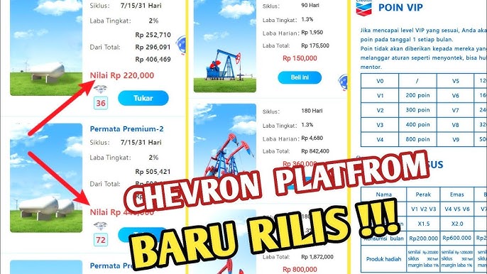 Aplikasi Chevron Penghasil Uang Apa Aman Membayar atau Penipuan?