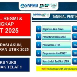 Cara Mendaftar SNBT 2025 Berikut Jadwal, Syarat, dan Panduan Lengkap