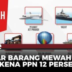 Daftar Barang dan Jasa yang Terdampak Tarif PPN 12%